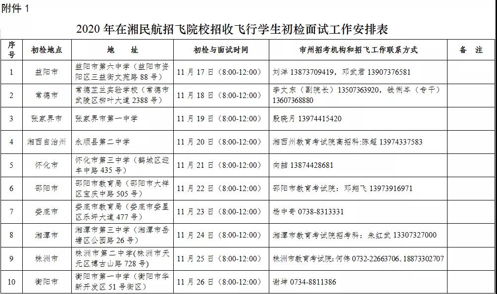 湖南：2020民航招飛來啦！11月17日開始初檢