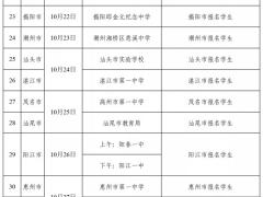 2021年度廣東、廣西、海南空軍招飛初選檢測(cè)日程安排