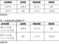 國泰航空整裝待發(fā) 運營香港與新加坡的“旅游氣泡”航班