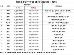 2021年度遼寧省招飛招生初選安排（男生）