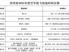 貴州省2021年度空軍招飛初選工作安排