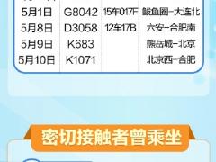 沈陽7條出港航線需提供核酸證明；確診病例曾乘航班火車匯總|13個(gè)中風(fēng)險(xiǎn)地區(qū)名單