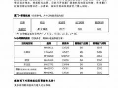 國泰航空4月8日起復(fù)飛廈門―香港航班