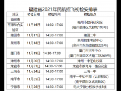 福建：關(guān)于做好福建省2021年招收民航飛行學員工作的通知